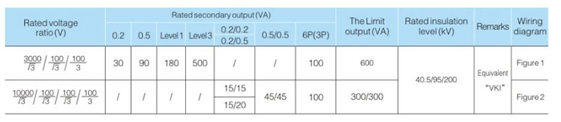 jdzx9 35 type voltage transformer 3