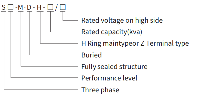 Buried Power Transformer