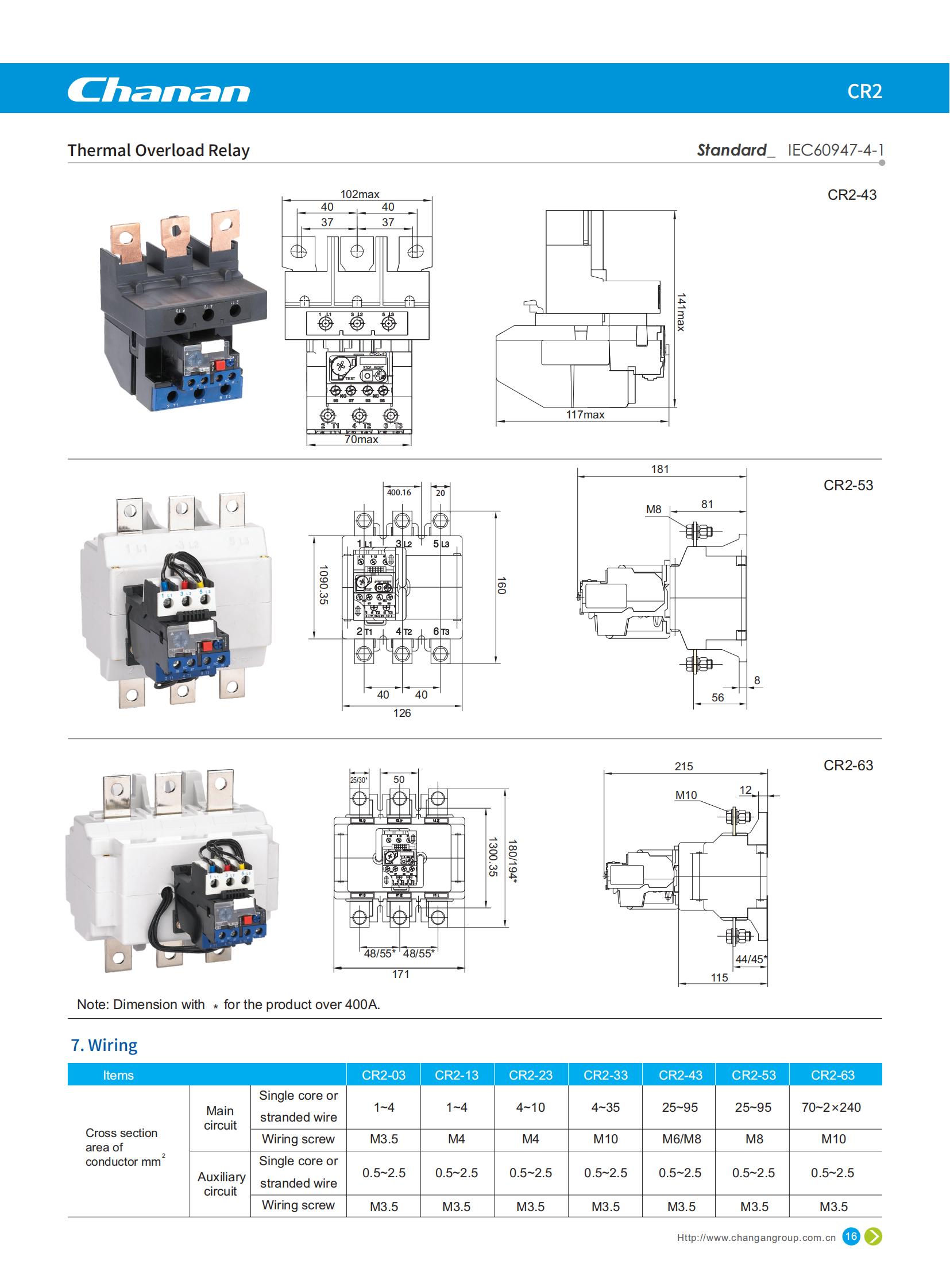 C series Industrial Controls_17