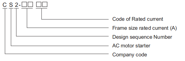 CS2 SERIES MOTOR PROTECTION  (3)