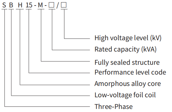 SBH15 Series Amorphous Alloy Oil Immersed Transformer