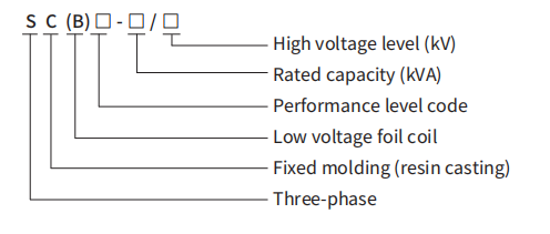 TYPE TRANSFORMER