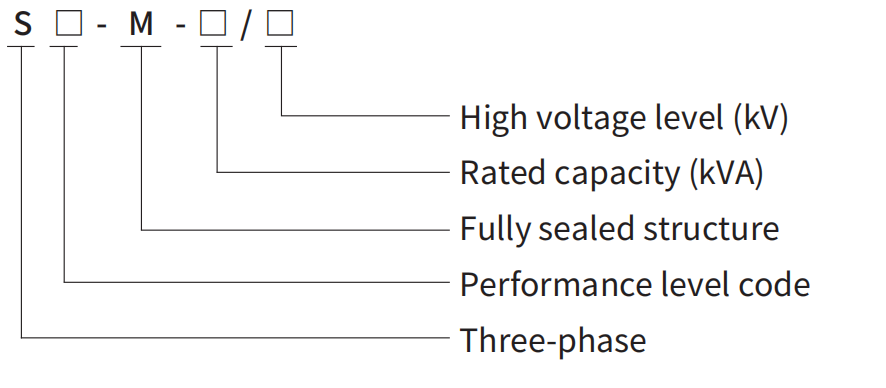 TYPE TRANSFORMER