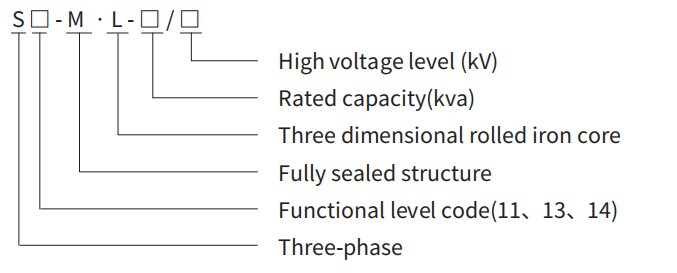 TYPE TRANSFORMER