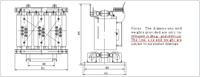 Transformer Product Selection (84)