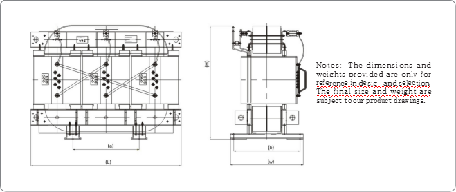 Transformer Product Selection (87)