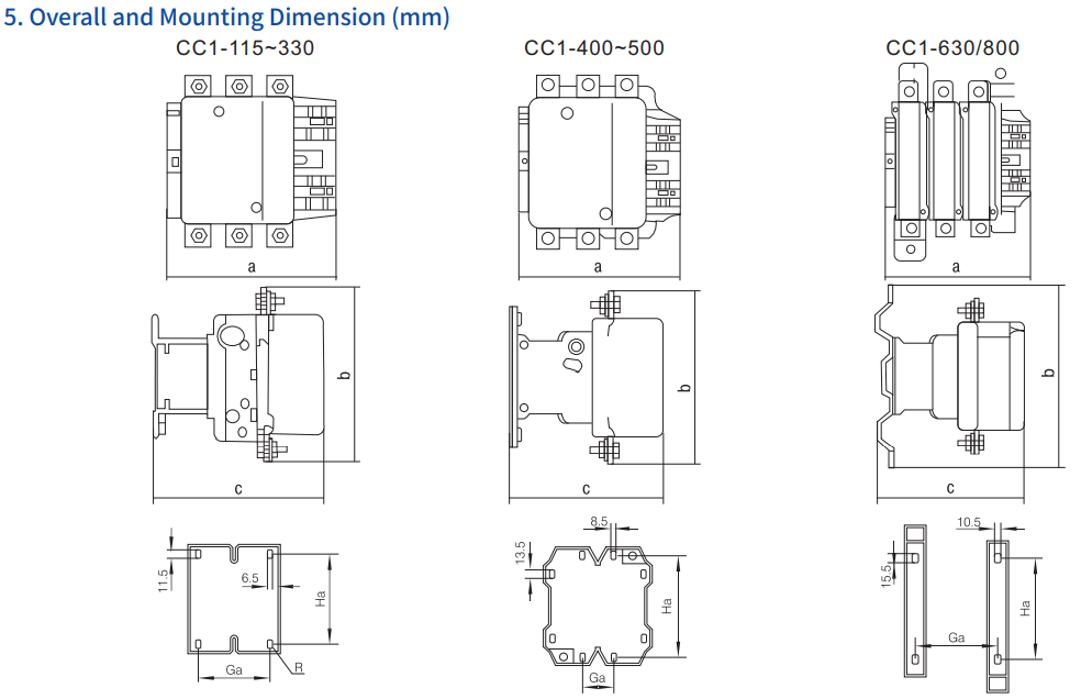 ac cc1