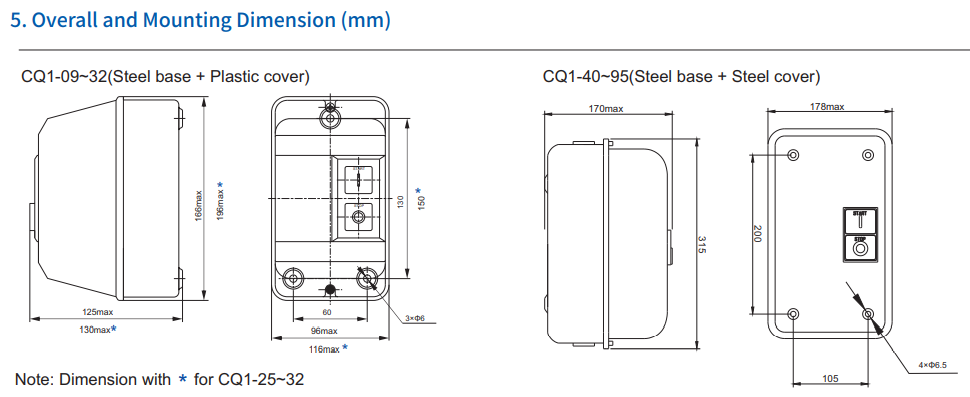 cq (1)