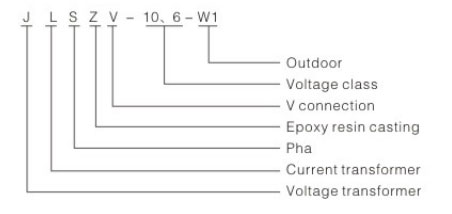 jlszv 10w type outdoor voltage power metering-box 1