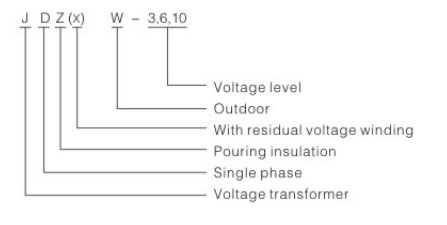 jdzw x 3 6 10outdoor voltage transformer 1
