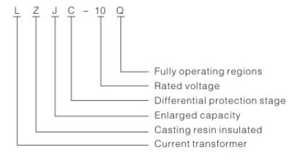 lzjc 10q type current transformer 1