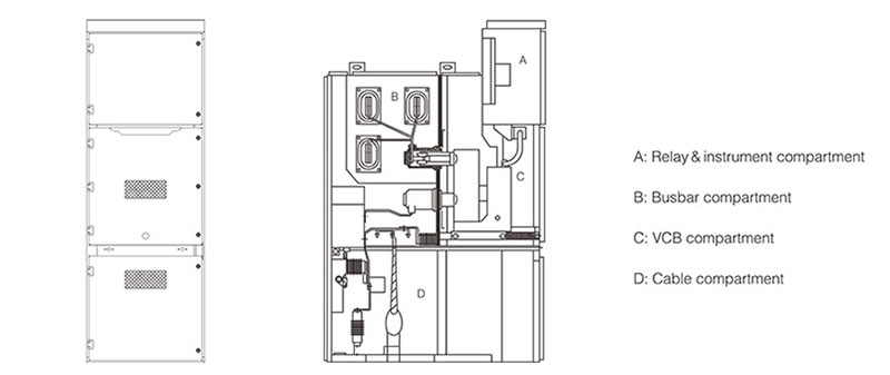 kyn28a 12 metal clad movable switchgear 3