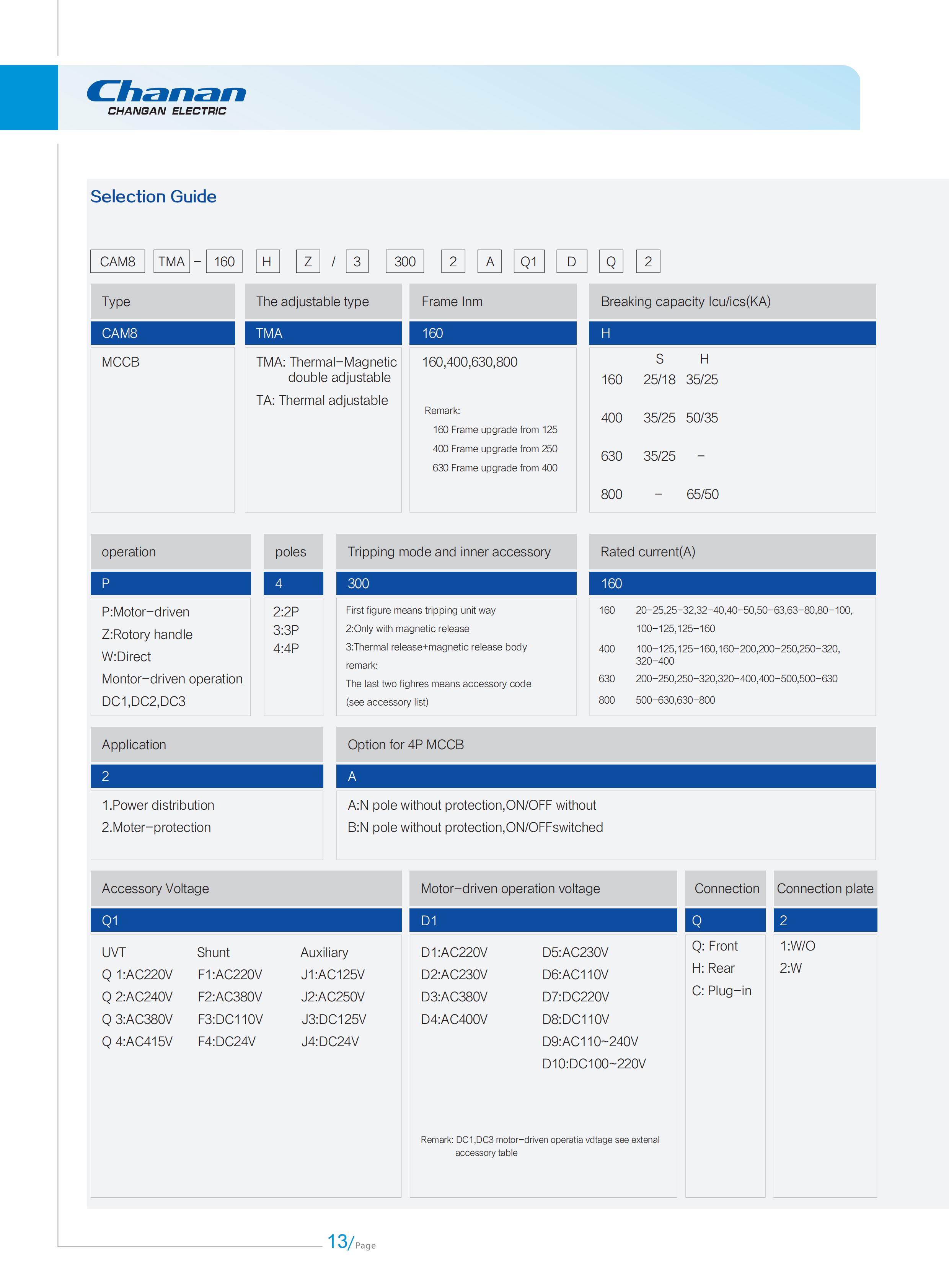 CAM8 Series Moulded Case Circuit Breaker_17