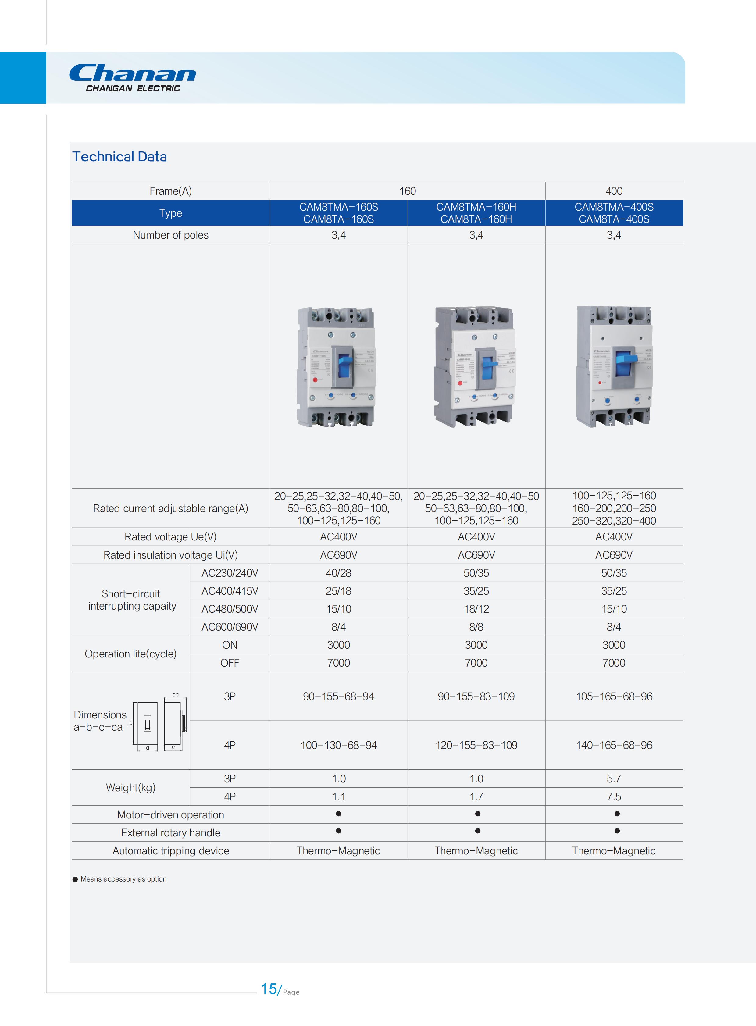 CAM8 Series Moulded Case Circuit Breaker_19