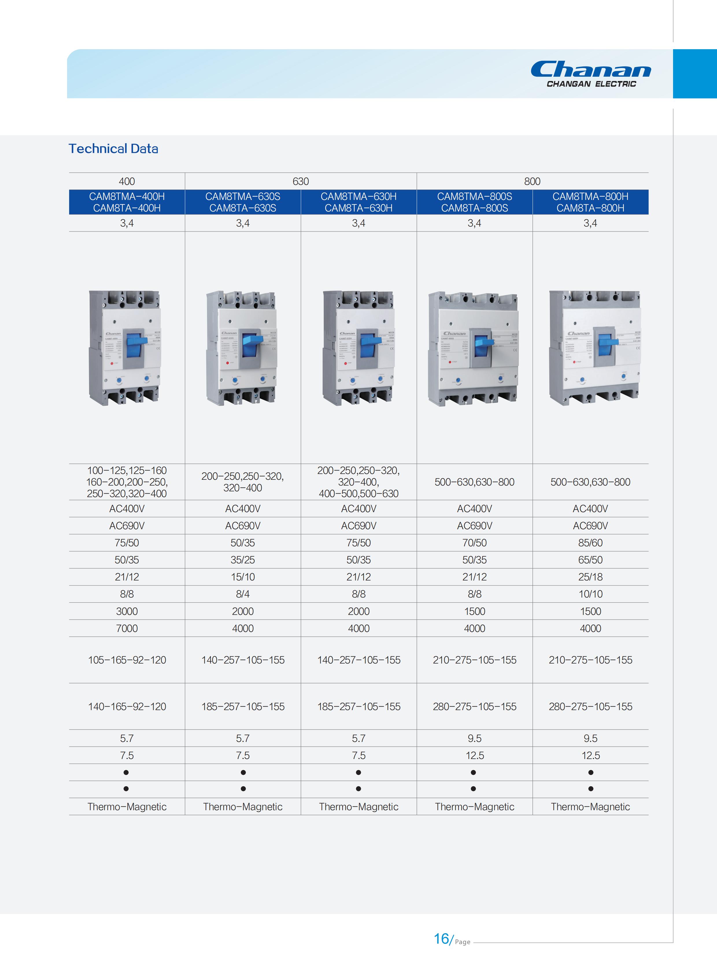 CAM8 Series Moulded Case Circuit Breaker_20