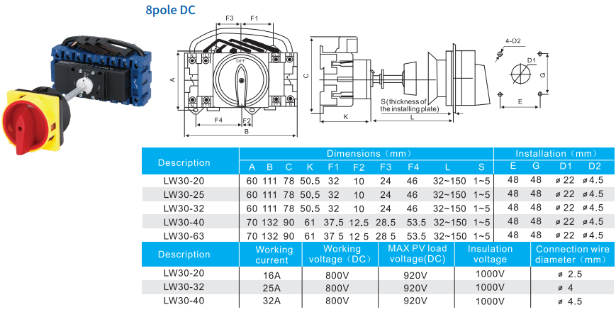 LW30 Series PV DC Isolation Switch (4)