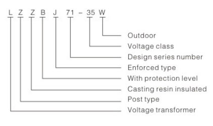 lzzbj7 1 35w outdoor current transformer 1