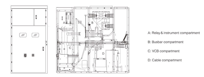 kyn61 40 5 metal clad movable switchgear 3