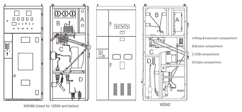 xgn 12 fixed type metal enclosed switchgear 3