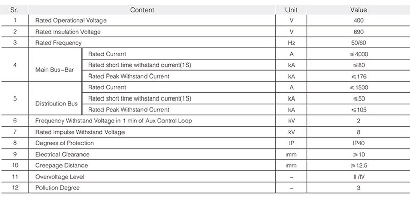 gck low voltage withdrawable switchgear 2