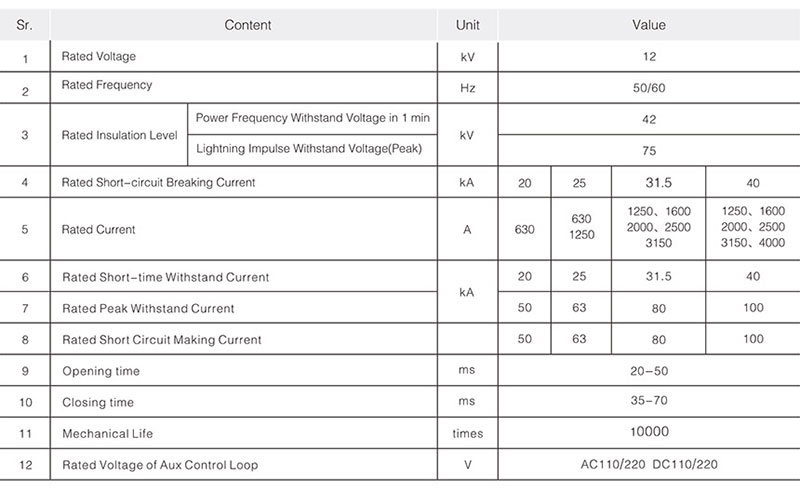 zn63 vs1 12kv indoor high voltage vacuum circuit breaker 2