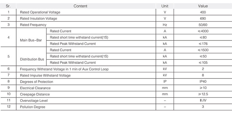 cagcs low voltage withdrawable switchgear 2