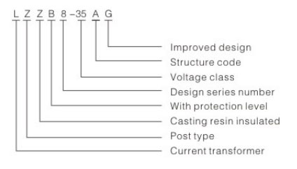 lzzb8 35 type current transformer 1