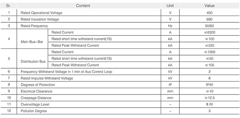 camns low voltage withdrawable switchgear 2