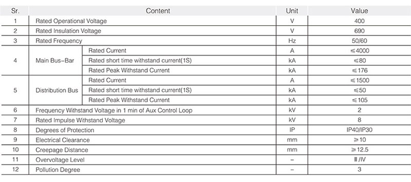 mdmax low voltage fixed partition switchgear 2