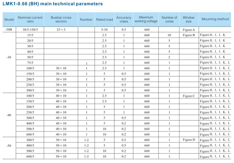 lmk1 2 0 66 ab bh sdh msq series molded case current transfomer 3