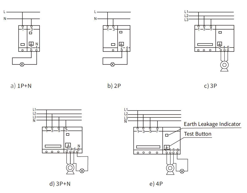 CAB6LE small RCBO 6