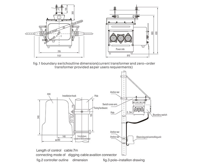 czw28 12f outdoor boundary load break switch 5