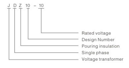 jdz10 10 rzl 10 outdoor current transformer 1